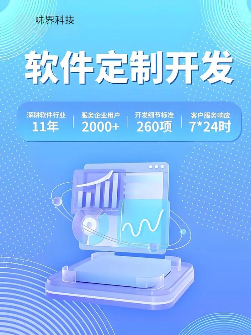 软件开发行业的转型升级 —— 以北京为例观察新趋势